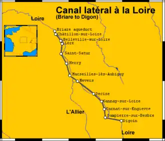 Canal latéral à la Loire
