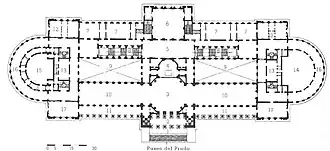 Plattegrond van El Capitolio 2- Entree Portico, 3- Rotonde, 4- Apse, 5- Salon de Marti, 6- Bibliotheek, 7- Comité kamer, 8- Eretrap, 9- Tuin, 10- Salon (pasos perdidos), 12- Secretariaat, 14- Senaat, 15- Cámara, 16- Galerij.