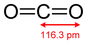 Structuurformule van koolstofdioxide