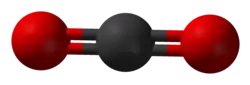 Molecuulmodel van koolstofdioxide