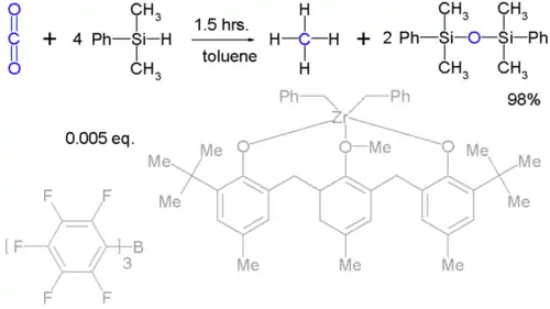 Koolstofdioxide-reductie