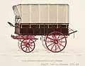 Antieke wagen met huif