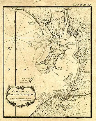 Gravure van de Golf van Guayaquil