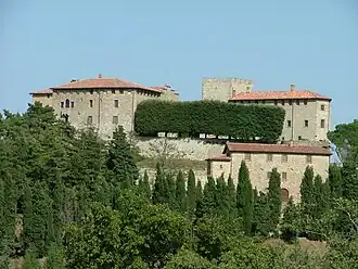 Kasteel van Montegabbione