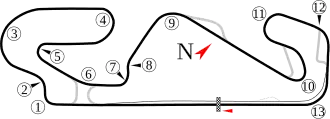 Circuit de Catalunya