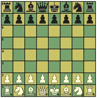 Schaakbord met nummering