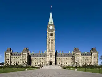 Façade van Centre Block
