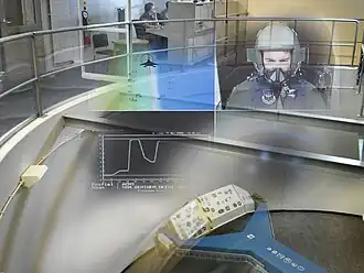 Centrum voor Mens en Luchtvaart