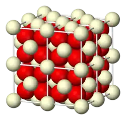 Kristalstructuur van cerium(IV)oxide