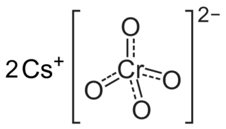 Structuurformule van cesiumchromaat