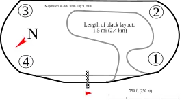 Charlotte Motor Speedway, North Carolina