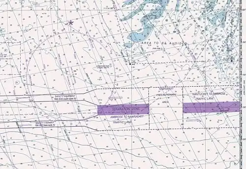 Algemene beginselen voor de routering van schepen