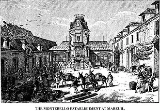 Zicht binnenplaats (vroeger)