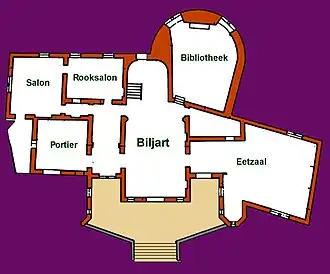 Plattegrond van het hoofdgebouw