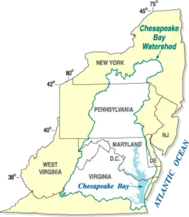Chesapeake Bay stroomgebied