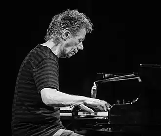 Chick Corea treedt op in 2018. Foto: Tore Sætre (Engels)