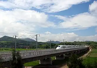 CRH trein rijdend door de provincie Fujian