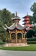 Chinees Paviljoen
