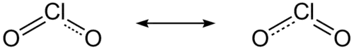 Resonantiestructuren van chloordioxide, zoals voorgesteld door Linus Pauling.