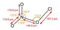 Structuurformule van chloornitraat