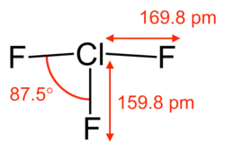 Structuurformule van chloortrifluoride