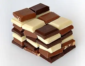 Chocolade