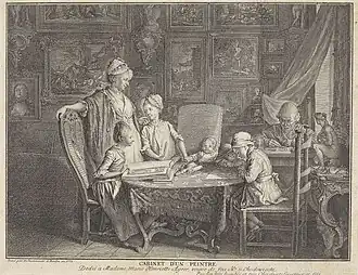 Chodowiecki en zijn familie