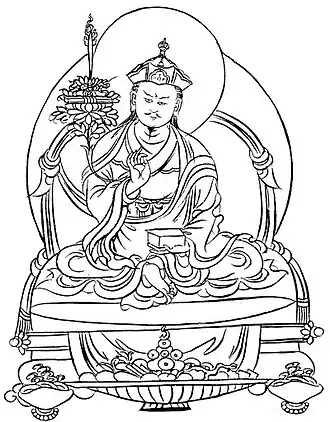 Choggyur Lingpa