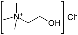 Structuurformule van cholinechloride