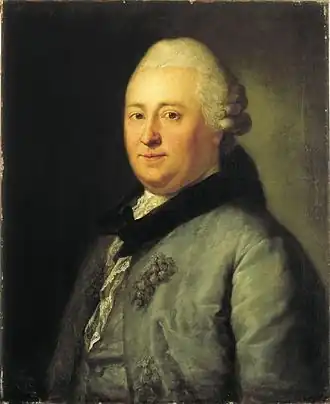 Christian Felix Weiße, geschilderd door Anton Graff, rond 1769.