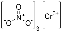 Structuurformule van chroom(III)nitraat