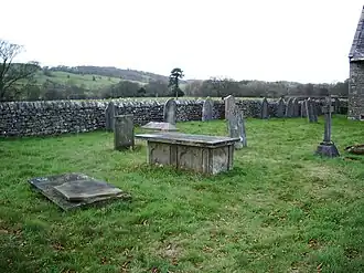 Kerkhof van de Heilige Geestkerk van Middleton