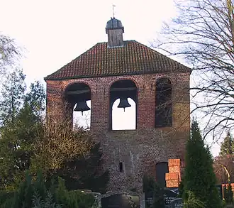 Klokkentoren