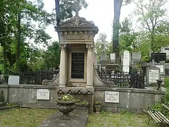 Begraafplaats Hajongard