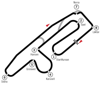 Scandinavian Raceway