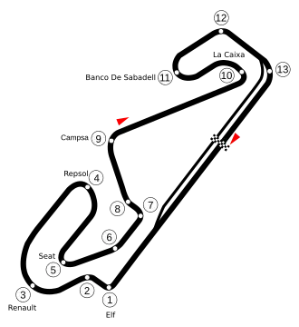Circuit de Catalunya