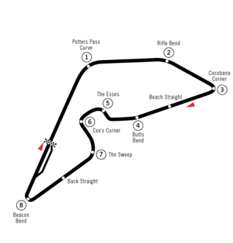 Prince George Circuit