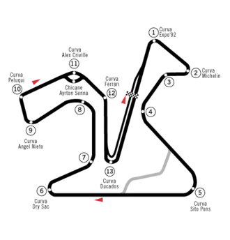 Circuito Permanente de Jerez