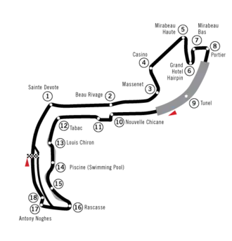 Circuit de Monaco