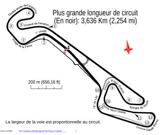Circuit Paul Armagnac