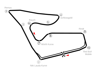 Red Bull Ring