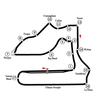 Sebring International Raceway