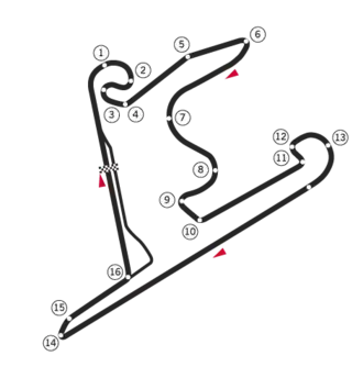 Shanghai International Circuit