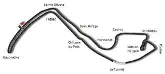 Circuit van Monaco