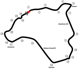 Circuito Internacional de Vila Real