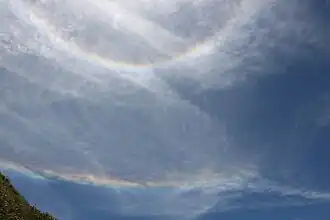 Circumhorizontale boog en kring om de zon