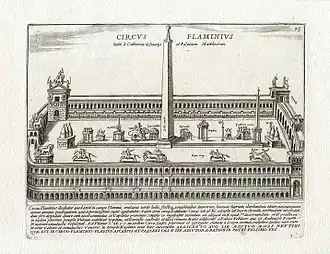 Hypothetische reconstructie van het Circus Flaminius uit 1699