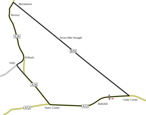 Clady Circuit