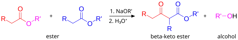 De reactievergelijking voor de klassieke Claisen-condensatie