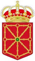 Wapen van Navarra (1212-) (Wettelijke vastgelegd, 1982-)